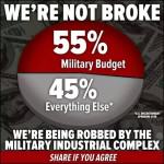 anti-military-spending